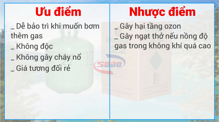 Gas Máy Lạnh Là Gì Nạp Gas Máy Lạnh Bao Nhiêu Tiền